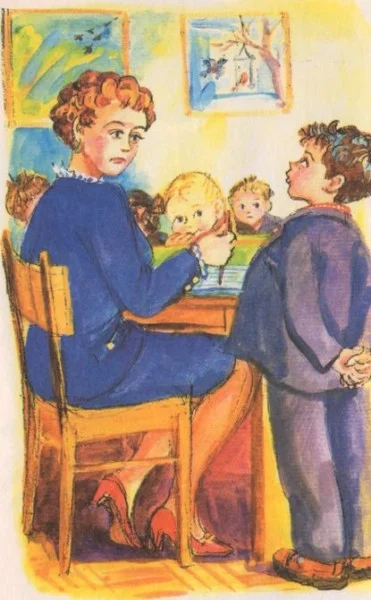 Главные реки Америки