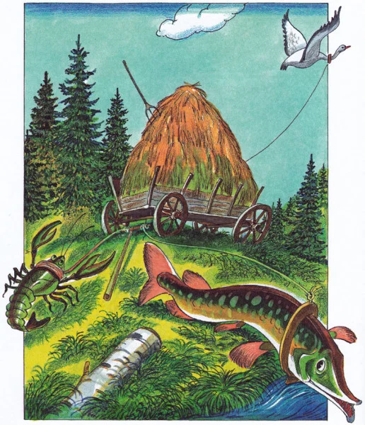 Лебедь, Рак и Щука